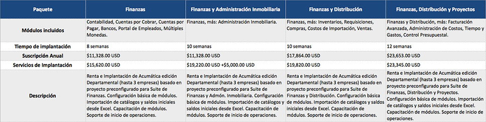 tableau_ac